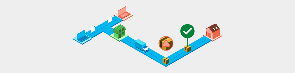 Blog-EDI-How-EDI-can-strengthen-supply-chain-traceability-and-recall-readiness-InBlog